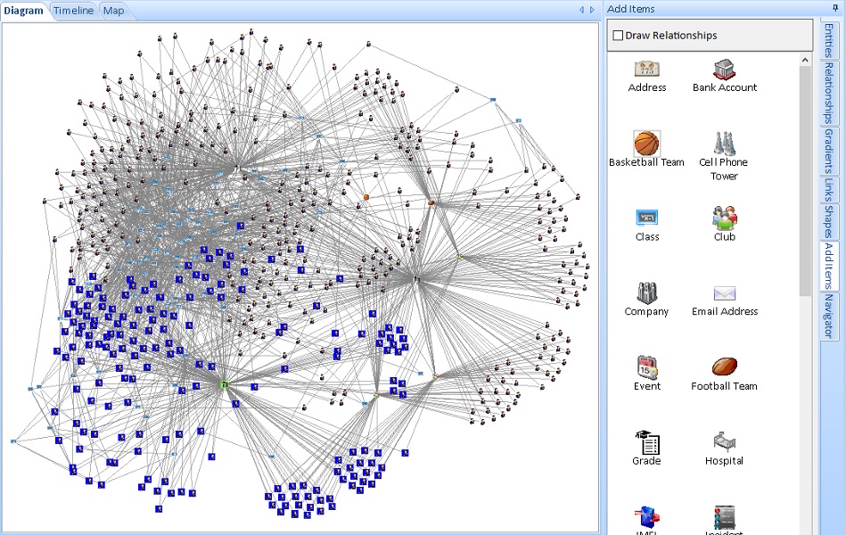 Add Items to Visualizer Diagram