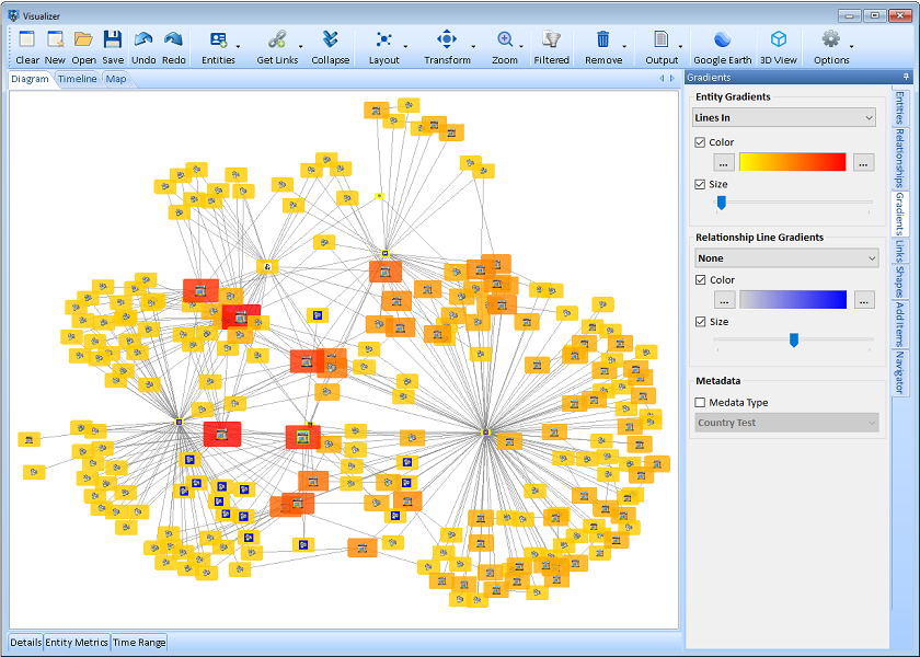 Visualizer Diagram