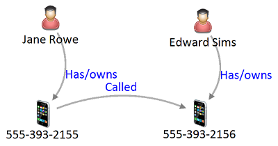 Original Diagram Before Replace