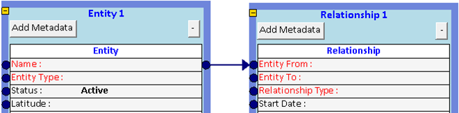 Required columns in red