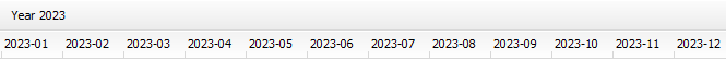 Year View, Monthly with the Summary Label for each Year